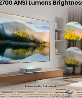 Hisense Laser TV 120 inches 120L5ND