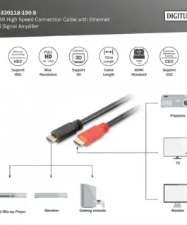 Digitus HDMI High Speed with Ethernet кабел за връзка