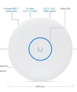 Alternative view of UBIQUITI Access Point U7-PRO-XGS