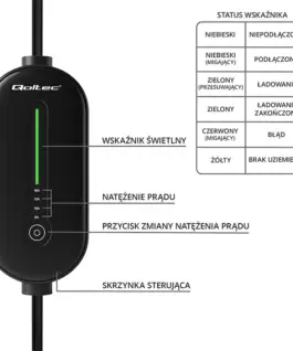 Qoltec EV electric зарядно за кола 2in1 type2 3.5kW 5m