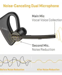 YENKEE Yenkee YHF F20BKкомплект BT Handsfree