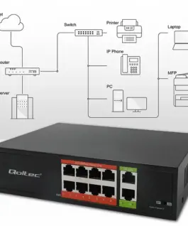 Qoltec FAST Ethernet PoE SWITCH 8xRJ45 2xRJ45 Uplink