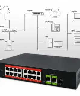 Qoltec FAST Ethernet PoE SWITCH 16xRJ45 2xRJ45 1xSFP
