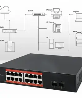 Qoltec SWITCH Gigabit Ethernet | 16x RJ45 | 2x SFP | 1000 Mb/s
