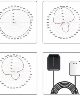 Qoltec GPS GLONASS antenna 28dBi 50W SMA RA