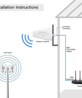 Alternative view of Qoltec 4G 5G LTE antenna 9dBi external N female 3m