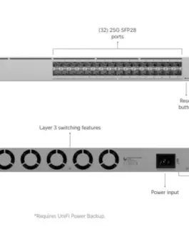 UBIQUITI Switch UniFi Pro XG Aggregation Managed L2/L3 1U сив