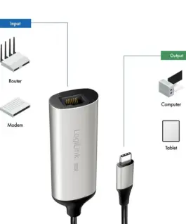 LogiLink USB3.2 Gen2 кабел