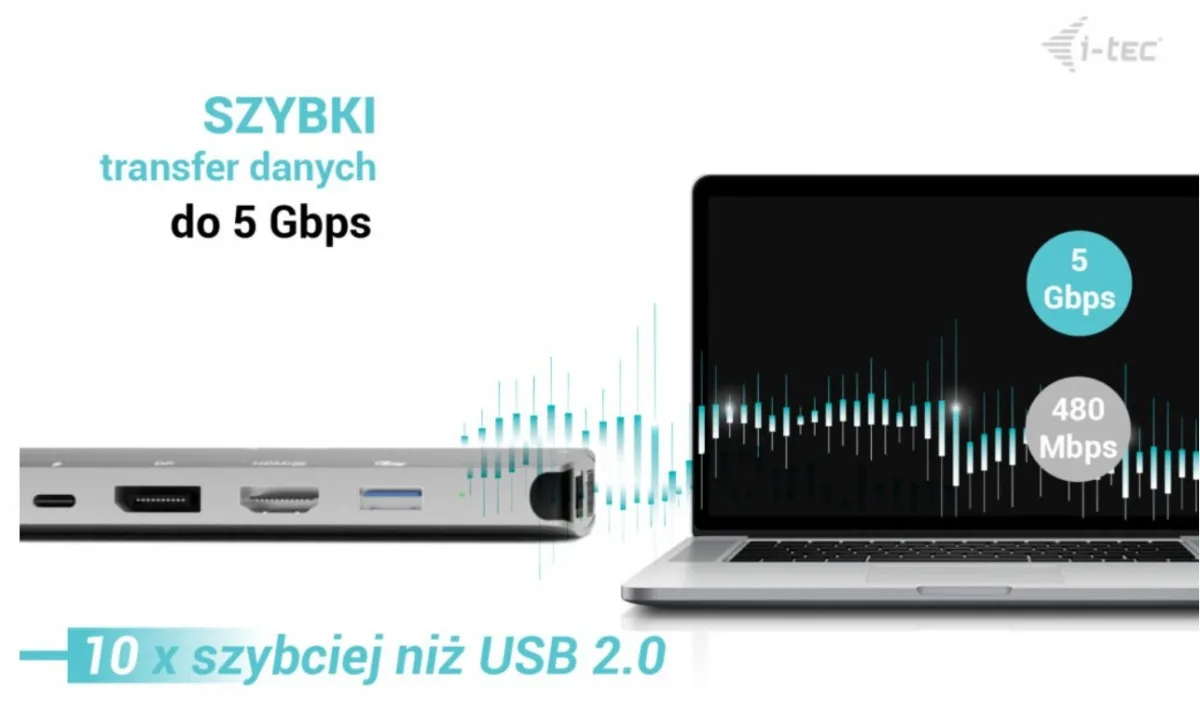 i-tec USB-C Meatl Nano 3x Display DP HDMI Docking Station Power Delivery 100 W - Image 3