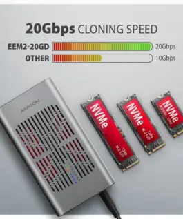 AXAGON EEM2-20GB USB-C enclosu re Gen2 2xNVMe M.2 SSD