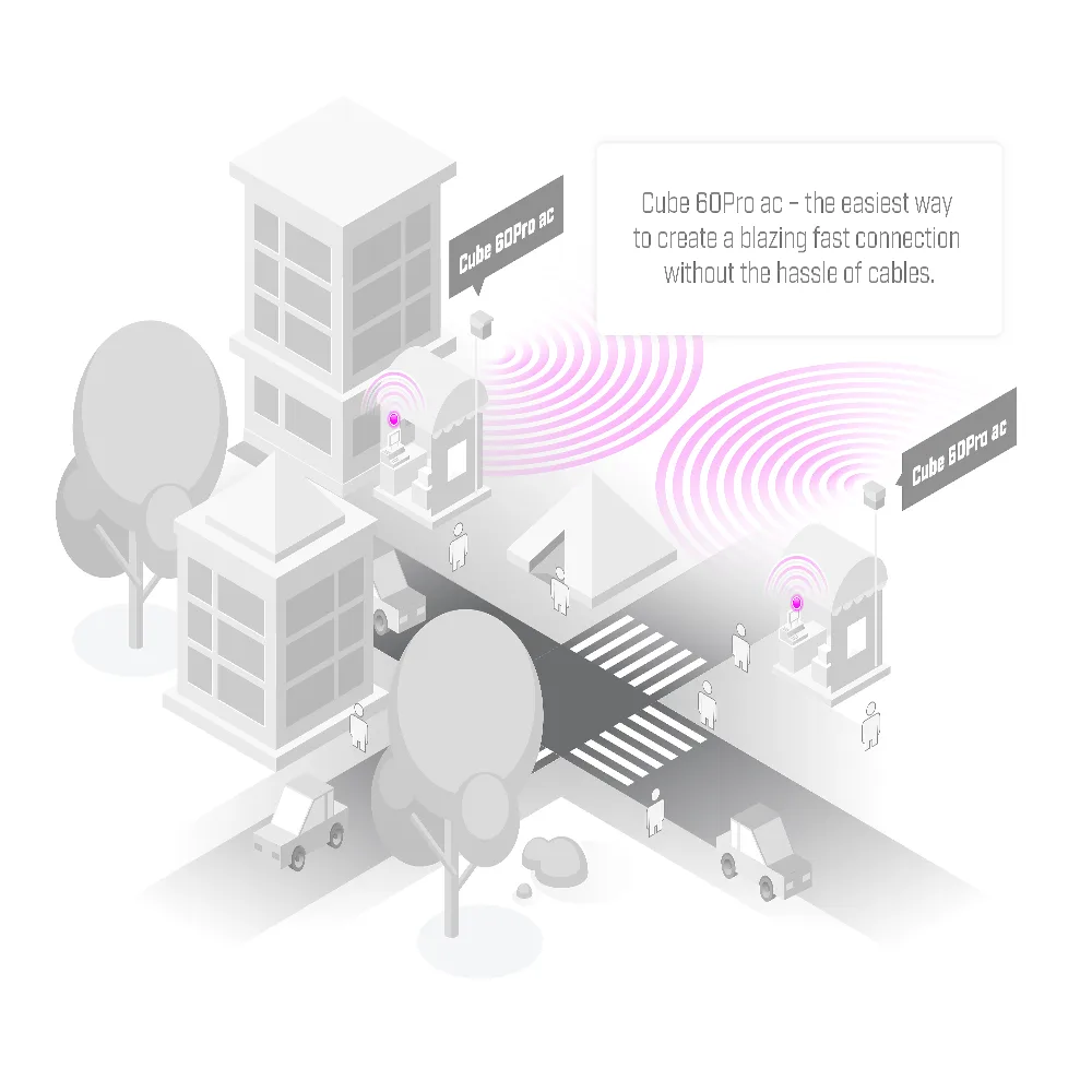 Антена MikroTik Wireless Wire Cube Pro (kit) CubeG-5ac60aypair - Image 3