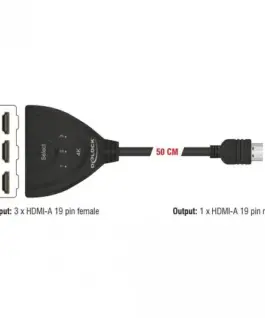 Alternative view of 3 портов HDMI суич Delock 18600, 4K, 50 см. кабел, Черен