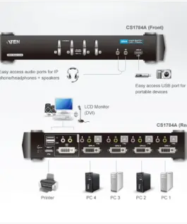KVMP превключвател ATEN CS1784A