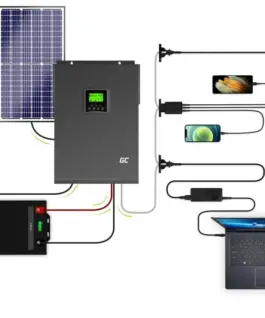 Alternative view of Инвертор GREEN CELL 3000 PSW, 3000VA