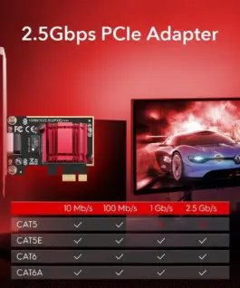 Мрежова карта Cudy PE25
