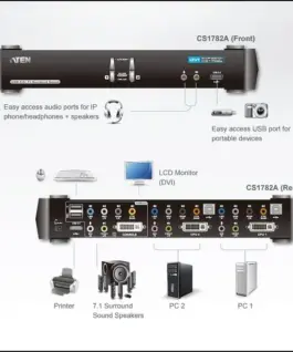 KVMP превключвател ATEN CS1782A 2-портов