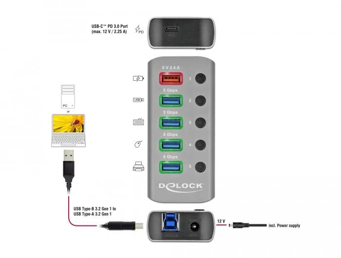 USB хъб, 7-портов, DELOCK-63263 - Image 4