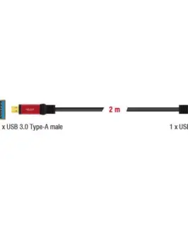 Кабел Delock USB-A мъжко - USB-А мъжко