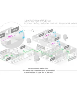 Безжичен Access Point MikroTik cAP AX cAPGi-5HaxD2HaxD