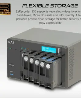 Външен кепчър AVerMedia Capture HD Video EZRecorder 330