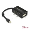 Адаптер Delock mini DisplayPort 1.1 мъжко към DisplayPort / HDMI / DVI женско
