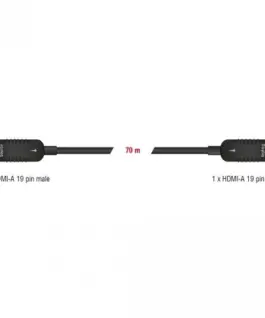 Alternative view of Оптичен кабел Delock, Активен, HDMI-A - HDMI-A мъжко, 4K, 60Hz, 70 m