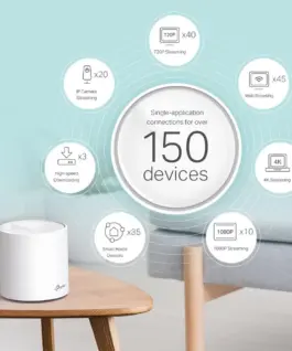 Alternative view of Безжичен рутер TP-Link Deco X60 V2, AX3000, 2.4/5 GHz, 574 -  2402 Mbps, Gigabit