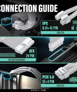 Alternative view of Удължителни кабели EZDIY-FAB 12VHPWR - White