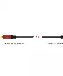 Удължителен кабел Delock USB-A мъжко - USB-А женско