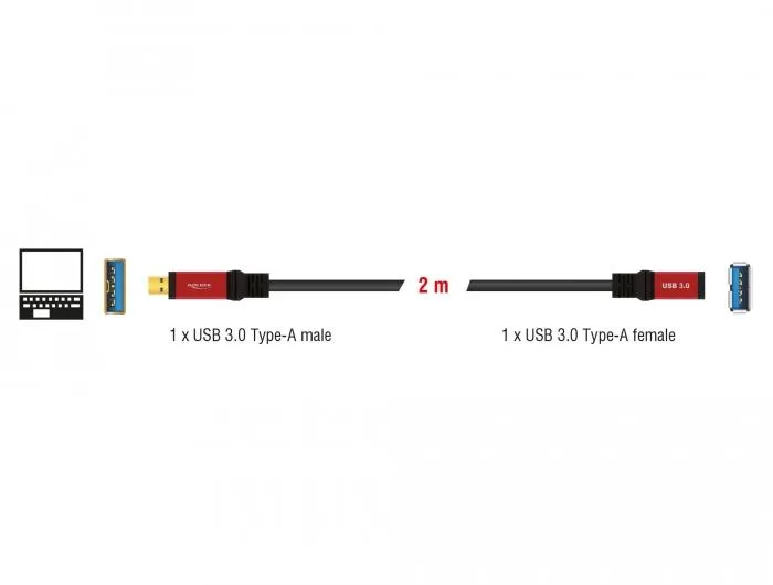 Удължителен кабел Delock USB-A мъжко - USB-А женско, 2 м, Premium, Екраниран, Черен - Image 3