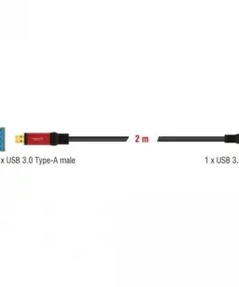 Кабел Delock USB-A мъжко - USB-B мъжко