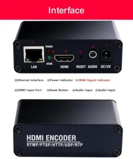 Енкодер декодер ESTILLO HDSW0019M1