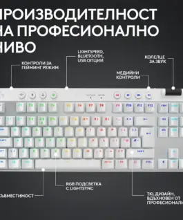 Alternative view of Геймърска механична клавиатура Logitech G Pro X TKL White - Tactile