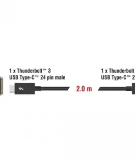 Кабел Delock Thunderbolt 3 (20 Gb/s) USB-C