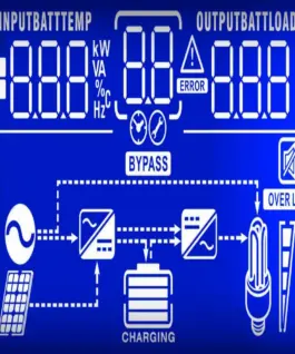 Инвертор POWERWALKER 3000 PWM