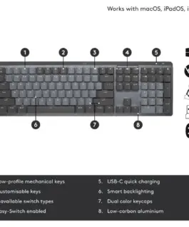 Безжична Клавиатура Logitech MX Illuminated Performance