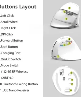 Alternative view of Мишка Delux M618mini+G27UF вертикална безжична