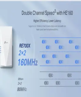 точка за достъп