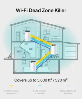 Безжична Wi-fi Mesh система TP-Link Deco S7