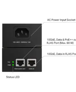 PoE++ инжектор TP-Link Omada POE380S