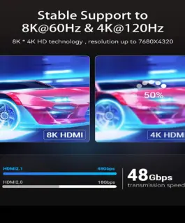 HDMI кабел