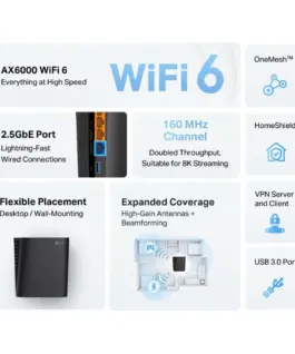 Безжичен рутер TP-Link Archer AX80