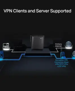 Безжичен рутер TP-Link Archer AX80
