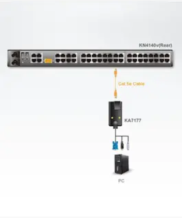 Alternative view of ATEN KA7177-AX USB VGA Virtual Media KVM Adapter