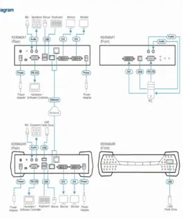 ATEN KVM receiver KE6940AR-AX-G
