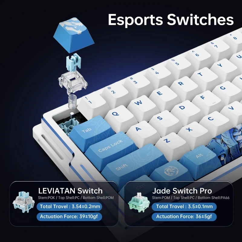 ATK професионална геймърска механична клавиатура Professional Gaming Mechanical Keyboard EDGE 60 HE Master Leviatan - 8K, Gateron Jade Pro Switches - Image 4