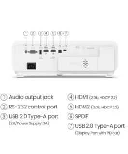 4LED гейминг проектор BenQ X500i