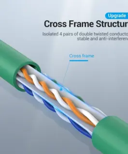 Vention Кабел LAN UTP Cat.6 Patch Cable – 1M Green – IBEGF