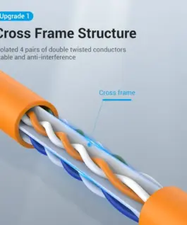 Vention Кабел LAN UTP Cat.6 Patch Cable – 2M Orange – IBEOH