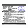 Батерия за апарат Cameron Sino 3.7V 800mAh LiIon OLYMPUS Li50